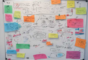 Marketing Agency Whiteboard